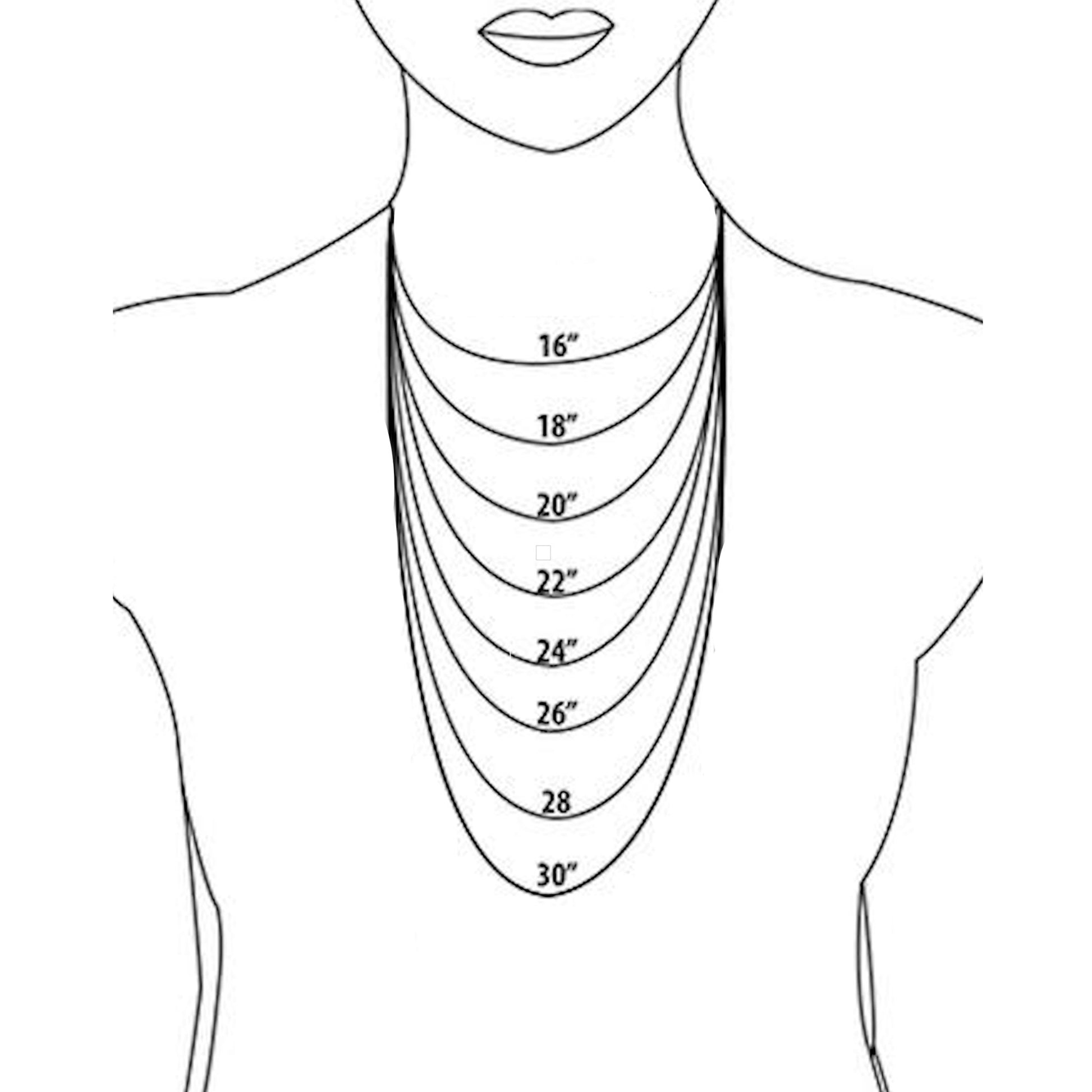 Necklacesize